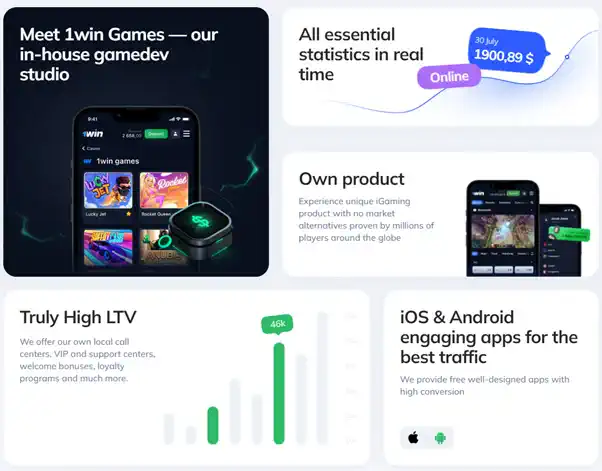 1win affiliate program